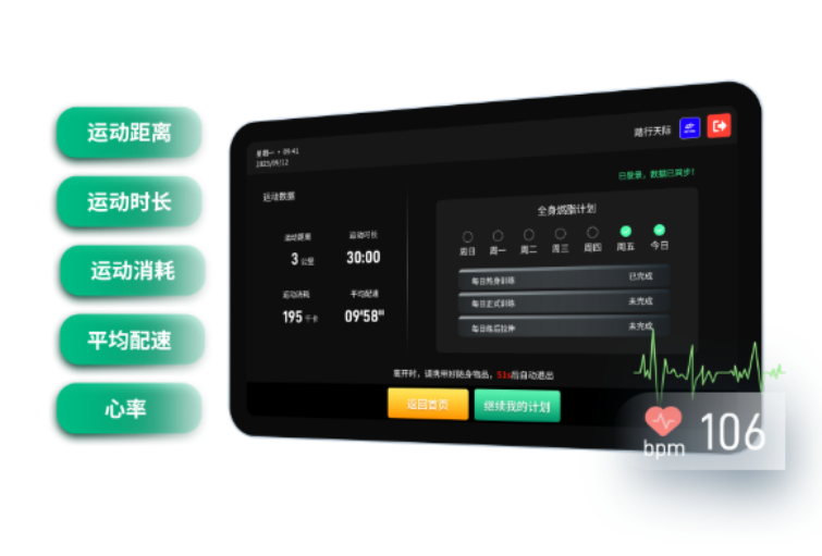 核心1